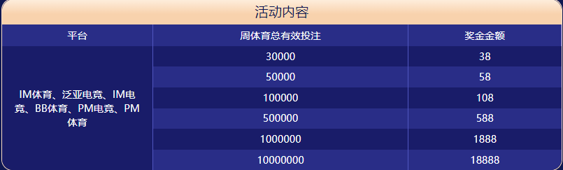 龙虎棋牌平台|平台登录入口体育大闯关
